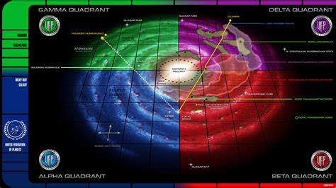 star trek beta quadrant|where is the delta quadrant in star trek.